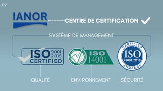 09
CENTRE DE CERTIFICATION
SYSTÈME DE MANAGEMENT
QUALITÉ ENVIRONNEMENT SÉCURITÉ
 