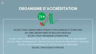 ORGANISME D’ACCRÉDITATION
12
ISO/IEC 17025 LABORATOIRES D’ESSAI ET D'ÉTALONNAGE ET D’ANALYSES
ISO 15189 LABORATOIRES DE BIOLOGIE MÉDICALE
ISO/IEC 17020 ORGANISMES D’INSPECTION
ISO/IEC 17021-1 ORGANISMES DE CERTIFICATION DES SYSTÈMES DE MANAGEMENT
ISO/IEC 17065 ORGANISMES DE CERTIFICATION DE PRODUITS, PROCÉDÉS ET SERVICES
ISO/IEC 17024 ORGANISMES DE CERTIFICATION DE PERSONNES
ISO/IEC 17043 ESSAIS D’APTITUDE
 