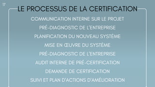 LE PROCESSUS DE LA CERTIFICATION
17
COMMUNICATION INTERNE SUR LE PROJET
PRÉ-DIAGNOSTIC DE L’ENTREPRISE
PLANIFICATION DU NOUVEAU SYSTÈME
MISE EN ŒUVRE DU SYSTÈME
PRÉ-DIAGNOSTIC DE L’ENTREPRISE
AUDIT INTERNE DE PRÉ-CERTIFICATION
DEMANDE DE CERTIFICATION
SUIVI ET PLAN D'ACTIONS D'AMÉLIORATION
 