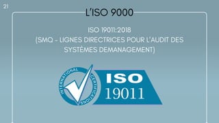 L’ISO 9000
21
ISO 19011:2018
(SMQ – LIGNES DIRECTRICES POUR L’AUDIT DES
SYSTÈMES DEMANAGEMENT)
 
