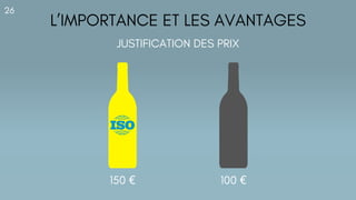 L’IMPORTANCE ET LES AVANTAGES
26
JUSTIFICATION DES PRIX
150 € 100 €
 