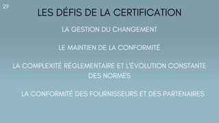 LES DÉFIS DE LA CERTIFICATION
29
LA GESTION DU CHANGEMENT
LE MAINTIEN DE LA CONFORMITÉ
LA COMPLEXITÉ RÉGLEMENTAIRE ET L'ÉVOLUTION CONSTANTE
DES NORMES
LA CONFORMITÉ DES FOURNISSEURS ET DES PARTENAIRES
 