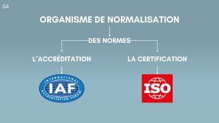 04
ORGANISME DE NORMALISATION
L’ACCRÉDITATION LA CERTIFICATION
DES NORMES
 