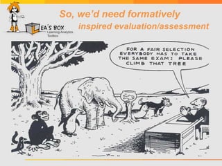 So, we’d need formatively
inspired evaluation/assessment
 