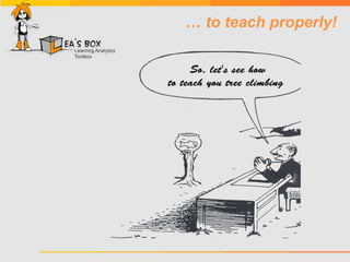 … to teach properly!
 