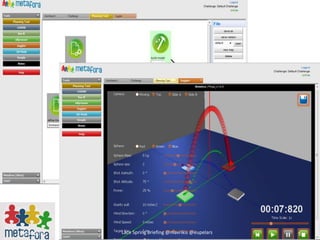16/04/2015 Lace Spring Briefing @mavrikis @eupelars 5
 
