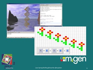 16/04/2015 Lace Spring Briefing @mavrikis @eupelars 6
 