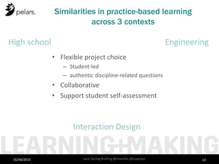 Similarities in practice-based learning
across 3 contexts
• Flexible project choice
– Student-led
– authentic discipline-related questions
• Collaborative
• Support student self-assessment
16/04/2015 Lace Spring Briefing @mavrikis @eupelars 10
 