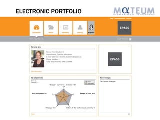 ELECTRONIC PORTFOLIO
E A R L I S I G 1 M A D R I D A U G 2 0 1 4
 