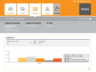 E A R L I S I G 1 M A D R I D A U G 2 0 1 4
 