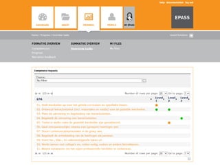 E A R L I S I G 1 M A D R I D A U G 2 0 1 4
 