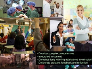 - Develop complex competences
- Integrated in context
- Demands long learning trajectories in workplace
- Deliberate practice: feedback and reflection
 