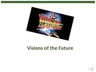 Visions of the Future
15
 
