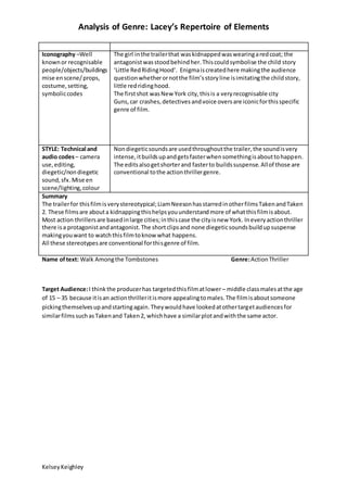 Analysis of Genre: Lacey’s Repertoire of Elements 
Iconography –Well 
known or recognisable 
people/objects/buildings 
mise en scene/ props, 
costume, setting, 
symbolic codes 
Name of text: Walk Among the Tombstones Genre: Action Thriller 
Target Audience: I think the producer has targeted this film at lower – middle class males at the age 
of 15 – 35 because it is an action thriller it is more appealing to males. The film is about someone 
picking themselves up and starting again. They would have looked at other target audiences for 
similar films such as Taken and Taken 2, which have a similar plot and with the same actor. 
Kelsey Keighley 
The girl in the trailer that was kidnapped was wearing a red coat; the 
antagonist was stood behind her. This could symbolise the child story 
‘Little Red Riding Hood’. Enigma is created here making the audience 
question whether or not the film’s story line is imitating the child story, 
little red riding hood. 
The first shot was New York city, this is a very recognisable city 
Guns, car crashes, detectives and voice overs are iconic for this specific 
genre of film. 
STYLE: Technical and 
audio codes – camera 
use, editing, 
diegetic/non diegetic 
sound, sfx. Mise en 
scene/lighting, colour 
Non diegetic sounds are used throughout the trailer, the sound is very 
intense, it builds up and gets faster when something is about to happen. 
The edits also get shorter and faster to builds suspense. All of those are 
conventional to the action thriller genre. 
Summary 
The trailer for this film is very stereotypical; Liam Neeson has starred in other films Taken and Taken 
2. These films are about a kidnapping this helps you understand more of what this film is about. 
Most action thrillers are based in large cities; in this case the city is new York. In every action thriller 
there is a protagonist and antagonist. The short clips and none diegetic sounds build up suspense 
making you want to watch this film to know what happens. 
All these stereotypes are conventional for this genre of film. 
