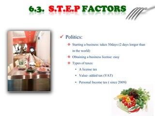 6.3. S.T.E.P FACTORS


       Politics:
          Starting a business: takes 50days (2 days longer than
            in t...