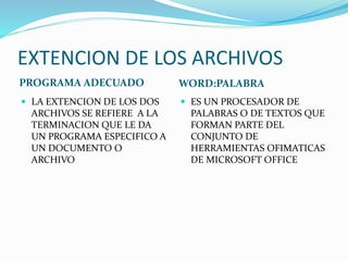 EXTENCION DE LOS ARCHIVOS
PROGRAMA ADECUADO WORD:PALABRA
 LA EXTENCION DE LOS DOS
ARCHIVOS SE REFIERE A LA
TERMINACION QUE LE DA
UN PROGRAMA ESPECIFICO A
UN DOCUMENTO O
ARCHIVO
 ES UN PROCESADOR DE
PALABRAS O DE TEXTOS QUE
FORMAN PARTE DEL
CONJUNTO DE
HERRAMIENTAS OFIMATICAS
DE MICROSOFT OFFICE
 