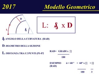 2017 Modello Geometrico
₰: ANGOLO DELLA CURVATURA (RAD)
D: DIAMETRO DELLA SEZIONE
L: DISTANZA TRA I 2 PUNTI (P1-P2)
RAD= GRADI x ∏
--------------
180
ESEMPIO ἀ = 60 ° = 60° x ∏ = ∏
(RAD)
---------- ---
180 3
₰
D
L
L: ₰ x D
 