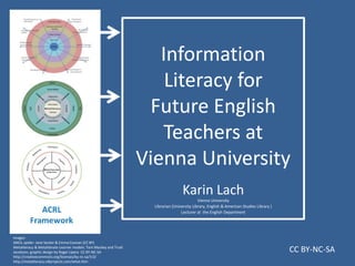 Information
Literacy for
Future English
Teachers at
Vienna University
Karin Lach
Vienna University
Librarian (University Library, English & American Studies Library )
Lecturer at the English Department
CC BY-NC-SA
Images:
ANCIL spider: Jane Secker & Emma Coonan (CC BY)
Metaliteracy & Metaliterate Learner models: Tom Mackey and Trudi
Jacobson; graphic design by Roger Lipera CC BY-NC-SA
http://creativecommons.org/licenses/by-nc-sa/3.0/
http://metaliteracy.cdlprojects.com/what.htm
 