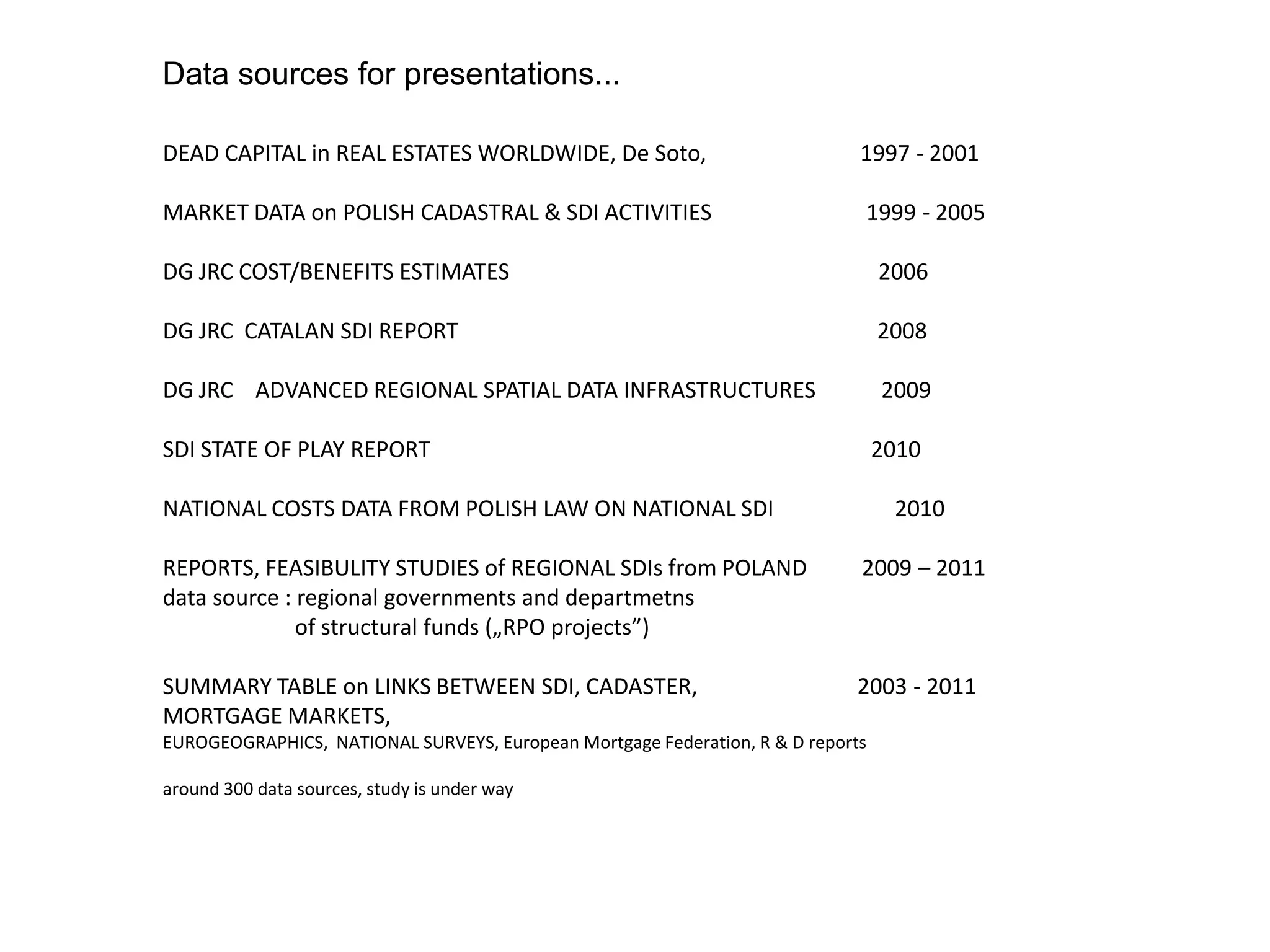 Data sources for presentations...

DEAD CAPITAL in REAL ESTATES WORLDWIDE, De Soto,                             1997 - 2001

MARKET DATA on POLISH CADASTRAL & SDI ACTIVITIES                             1999 - 2005

DG JRC COST/BENEFITS ESTIMATES                                                   2006

DG JRC CATALAN SDI REPORT                                                        2008

DG JRC ADVANCED REGIONAL SPATIAL DATA INFRASTRUCTURES                            2009

SDI STATE OF PLAY REPORT                                                         2010

NATIONAL COSTS DATA FROM POLISH LAW ON NATIONAL SDI                               2010

REPORTS, FEASIBULITY STUDIES of REGIONAL SDIs from POLAND                    2009 – 2011
data source : regional governments and departmetns
              of structural funds („RPO projects”)

SUMMARY TABLE on LINKS BETWEEN SDI, CADASTER,                               2003 - 2011
MORTGAGE MARKETS,
EUROGEOGRAPHICS, NATIONAL SURVEYS, European Mortgage Federation, R & D reports

around 300 data sources, study is under way
 