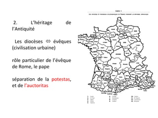 2.      L’héritage      de
l’Antiquité

 Les diocèses  évêques
(civilisation urbaine)

rôle particulier de l’évêque
de Rome, le pape

séparation de la potestas,
et de l’auctoritas
 