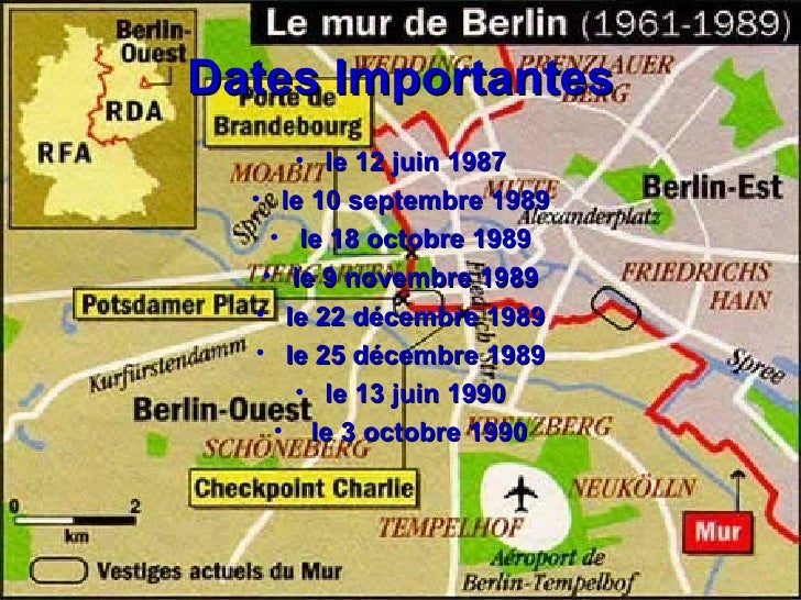 La Chute Du Mur De Berlin