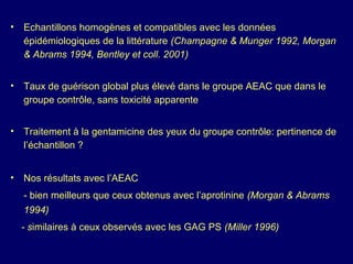 L'acide aminocaproïque dans les ulcères cornéens - CAZALOT - SFEROV Paris 2004