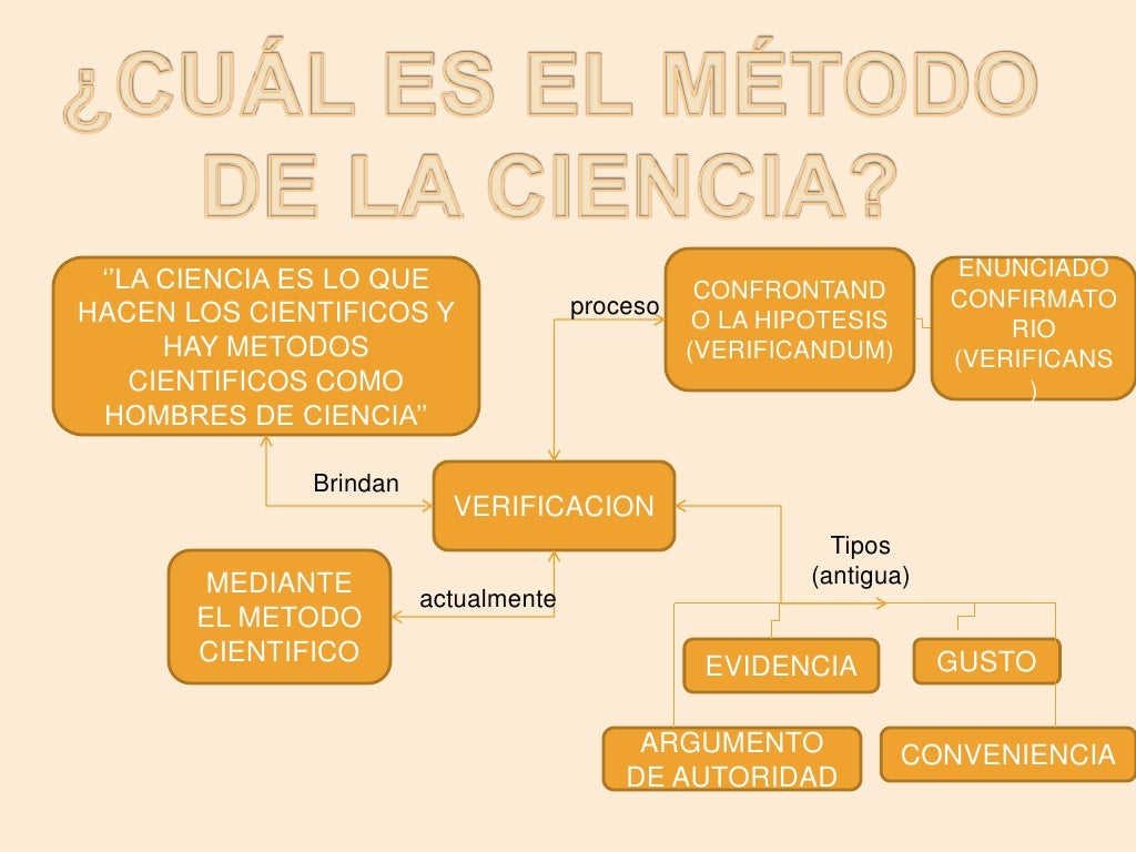 La ciencia mario bunge