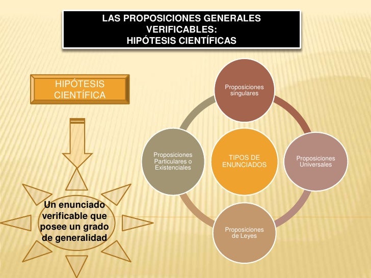 La ciencia mario bunge
