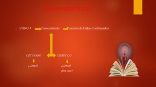 RASGOS CIENTIFICOS
o CIENCIA Conocimiento Posesión de Datos Confirmados
COTIDIANO CIENTIFICO
¿Cómo? ¿Cómo?
¿Por qué?
 
