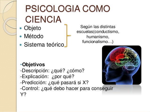 La ciencia de la psicología y su evolución