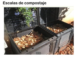 Escalas de compostaje
El compostaje, ¿un problema de escala?
Expectativas:
De lo pequeño a lo grande
Realidad:
De lo grand...