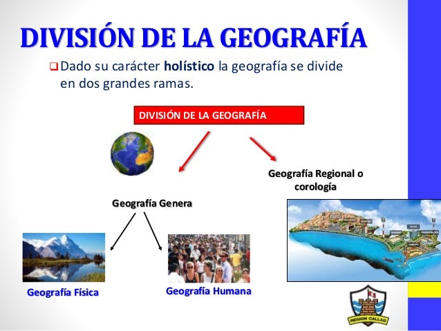 Resultado de imagen para division de la geografia