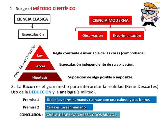 La ciencia moderna