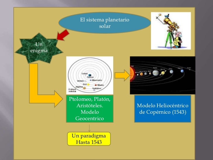 La ciencia normal como resolucion de enigmas khun
