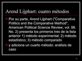 Arend Lijphart: cuatro métodos  Por su parte, Arend Lijphart ("Comparative Politics and the Comparative Method", American Political Science Review, vol. 98.  No. 2) presenta los primeros tres de la lista anterior 1) método experimental; 2) método estadístico; 3) método comparado  y adiciona un cuarto método: análisis de caso  