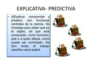 EXPLICATIVA- PREDICTIVA
• d)Explicar, comprender y
predecir, son funciones
centrales de la ciencia. Se
investiga para saber qué es
el objeto, de qué está
compuesto, como funciona,
qué o a quien afecta, como
puede ser controlado. De
otro modo el trabajo
científico seria estéril.
 