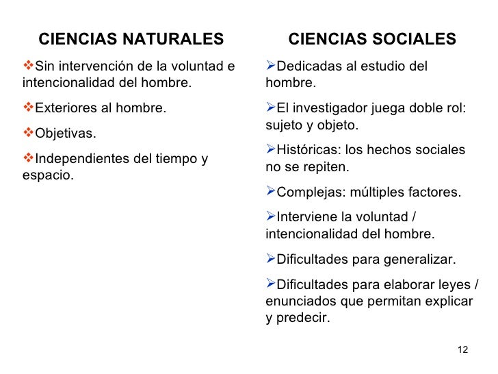 La ciencias sociales metodos