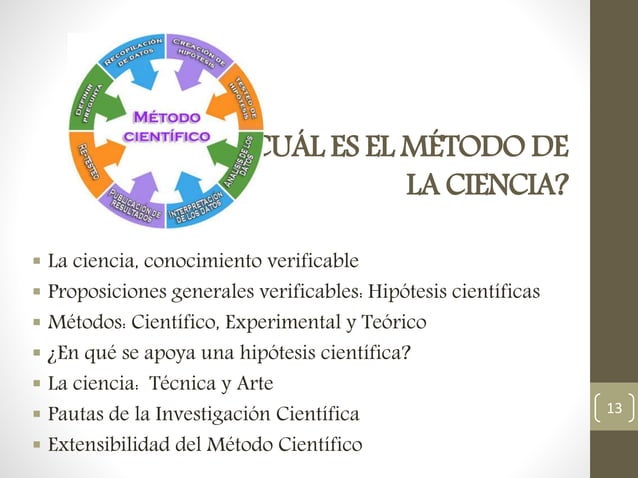 La ciencia, su método y su filosofía (1959) mario bunge(editado) (1)