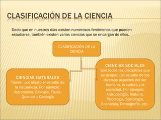 La ciencia y el metodo cientfico | PPT