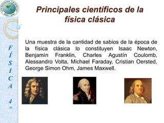 ¿Qué es la física?Es la ciencia fundamental dedicada al estudio sistemático de los fenómenos naturales que ocurren en nuestro universo. La física se divide en:La física clásica y la física moderna.La Física clásica, la cual data desde antes del año 1900, estudia todos aquellos fenómenos en los cuales la velocidad es muy pequeña en comparación con la velocidad de propagación de la luz.FÍSICA4º