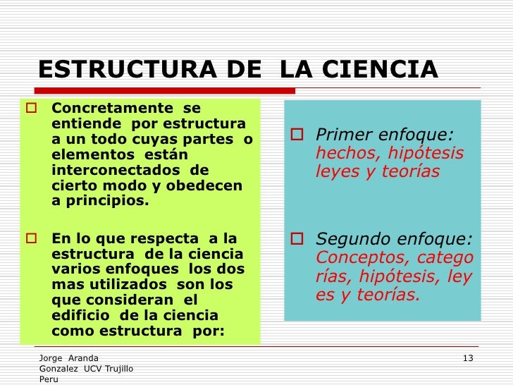 La ciencia,el metodo cientifico y la investigacion cientifica