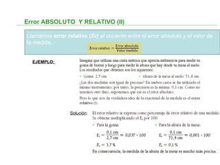 Error ABSOLUTO Y RELATIVO (II)
Llamamos error relativo (Er) al cociente entre el error absoluto y el valor de
la medida.
EJEMPLO:
Solución:
 