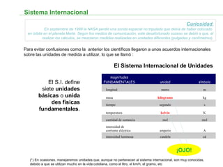Sistema Internacional
Curiosidad:
En septiembre de 1999 la NASA perdió una sonda espacial no tripulada que debía de haber colocado
en órbita en el planeta Marte. Según los medios de comunicación, este desafortunado suceso se debió a que, al
realizar los cálculos, se mezclaron medidas realizadas en unidades diferentes (pulgadas y centímetros).
(*) En ocasiones, manejaremos unidades que, aunque no pertenecen al sistema internacional, son muy conocidas,
debido a que se utilizan mucho en la vida cotidiana, como el litro, el km/h, el gramo, etc
Para evitar confusiones como la anterior los científicos llegaron a unos acuerdos internacionales
sobre las unidades de medida a utilizar, lo que se llamó :
El Sistema Internacional de Unidades
magnitudes
FUNDAMENTALES unidad símbolo
longitud metro m
masa kilogramo kg
tiempo segundo s
temperatura kelvin K
cantidad de sustancia mol mol
intensidad de
corriente eléctrica amperio A
intensidad luminosa candela cd
El S.I. define
siete unidades
básicas o unida
des físicas
fundamentales.
¡OJO!
 