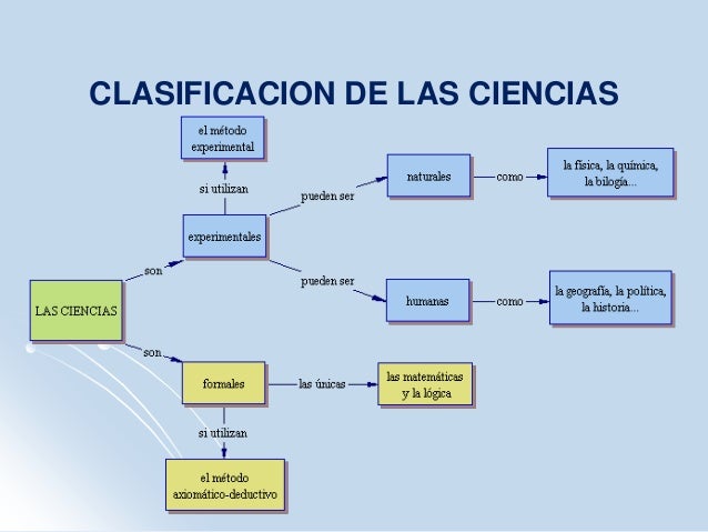 La ciencia y sus criterios