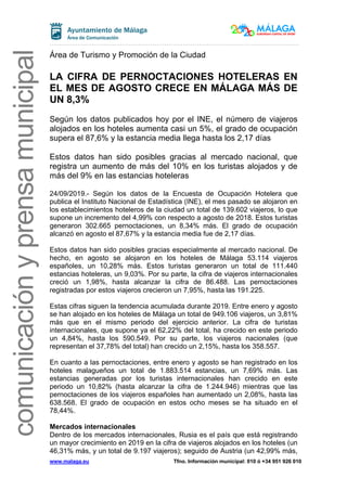 www.malaga.eu Tfno. Información municipal: 010 ó +34 951 926 010
comunicaciónyprensamunicipal
Área de Turismo y Promoción de la Ciudad
LA CIFRA DE PERNOCTACIONES HOTELERAS EN
EL MES DE AGOSTO CRECE EN MÁLAGA MÁS DE
UN 8,3%
Según los datos publicados hoy por el INE, el número de viajeros
alojados en los hoteles aumenta casi un 5%, el grado de ocupación
supera el 87,6% y la estancia media llega hasta los 2,17 días
Estos datos han sido posibles gracias al mercado nacional, que
registra un aumento de más del 10% en los turistas alojados y de
más del 9% en las estancias hoteleras
24/09/2019.- Según los datos de la Encuesta de Ocupación Hotelera que
publica el Instituto Nacional de Estadística (INE), el mes pasado se alojaron en
los establecimientos hoteleros de la ciudad un total de 139.602 viajeros, lo que
supone un incremento del 4,99% con respecto a agosto de 2018. Estos turistas
generaron 302.665 pernoctaciones, un 8,34% más. El grado de ocupación
alcanzó en agosto el 87,67% y la estancia media fue de 2,17 días.
Estos datos han sido posibles gracias especialmente al mercado nacional. De
hecho, en agosto se alojaron en los hoteles de Málaga 53.114 viajeros
españoles, un 10,28% más. Estos turistas generaron un total de 111.440
estancias hoteleras, un 9,03%. Por su parte, la cifra de viajeros internacionales
creció un 1,98%, hasta alcanzar la cifra de 86.488. Las pernoctaciones
registradas por estos viajeros crecieron un 7,95%, hasta las 191.225.
Estas cifras siguen la tendencia acumulada durante 2019. Entre enero y agosto
se han alojado en los hoteles de Málaga un total de 949.106 viajeros, un 3,81%
más que en el mismo periodo del ejercicio anterior. La cifra de turistas
internacionales, que supone ya el 62,22% del total, ha crecido en este periodo
un 4,84%, hasta los 590.549. Por su parte, los viajeros nacionales (que
representan el 37,78% del total) han crecido un 2,15%, hasta los 358.557.
En cuanto a las pernoctaciones, entre enero y agosto se han registrado en los
hoteles malagueños un total de 1.883.514 estancias, un 7,69% más. Las
estancias generadas por los turistas internacionales han crecido en este
periodo un 10,82% (hasta alcanzar la cifra de 1.244.946) mientras que las
pernoctaciones de los viajeros españoles han aumentado un 2,08%, hasta las
638.568. El grado de ocupación en estos ocho meses se ha situado en el
78,44%.
Mercados internacionales
Dentro de los mercados internacionales, Rusia es el país que está registrando
un mayor crecimiento en 2019 en la cifra de viajeros alojados en los hoteles (un
46,31% más, y un total de 9.197 viajeros); seguido de Austria (un 42,99% más,
 