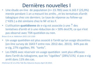 Dernières nouvelles I
• Une étude on-line de population (n= 23.785) avec 6.165 F (25,9%)
menée pendant 1 an a mesuré les arrêts , et les tentatives d’arrêt
tabagique chez ces derniers. Le taux de réponse au follow-up
(~43% ) a été similaire chez le NF et les F.
• L’utilisation quotidienne de e-cig est associée à une  des
tentatives d’arrêt et à une réduction de > 50% desCPJ, ce qui n’est
pas observé avec TSN quotidien ou non.
Brose LS et al. Addiction 2015 110 1160
• Un usage quotidien est plus associé à l’arrêt qu’un usage discontinu.
(on-line survey de 1643 F entre nov. 2012-dec. 2013). 64% pas de
e-cig, 27% cigalikes, 9% “tanks”.
• Les ENDS avec réservoir en usage quotidien sont plus efficaces
dans l’arrêt du tabagisme, que les “cigalikes” (28%/11%) si pas e-cig
arrêt dans 11% des cas.
Hitchman SC et al Nic Tob Res Advance Access April 20 2015
 