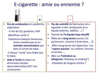 E-cigarette : amie ou ennemie ?
• Pas de combustion de substances
organiques
→ Pas de CO, goudrons, HAP
(Bénéfices santé !)
Substances toxiques beaucoup
moins nombreuses et en
moindre concentration que
dans la fumée de tabac
→ Risque “santé” plus faible que
le tabac
• Aide à l’arrêt du tabac ou
diminution (études
observationnelles).RCT non
concluantes.
• Pas de contrôle de fabrication de e-
cigarette ni des composants du e-
liquide (arômes, additifs, …) ?
• Toxicité de l’e-liquide trop chauffé
• Effets de à long terme (cancer, fct
pulmonaire, nicotine à forte dose, …?)
• Effet à long terme de l’exposition à la
“vapeur passive” sur enfants, femmes
enceintes, …
• Rôle sur l’initiation au
tabagisme.”Gateway to smoking”)
• Inhalation de drogues illicites ?
+ -
 