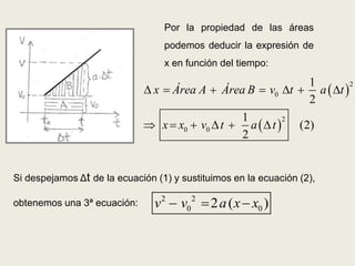 Por la propiedad de las áreas
podemos deducir la expresión de
x en función del tiempo:
 
 
2
0
2
0 0
1
2
1
(2)
2
x Área A Área B v t a t
x x v t a t
      
     
Si despejamos Δt de la ecuación (1) y sustituimos en la ecuación (2),
obtenemos una 3ª ecuación: 2 2
0 02 ( )v v a x x  
 