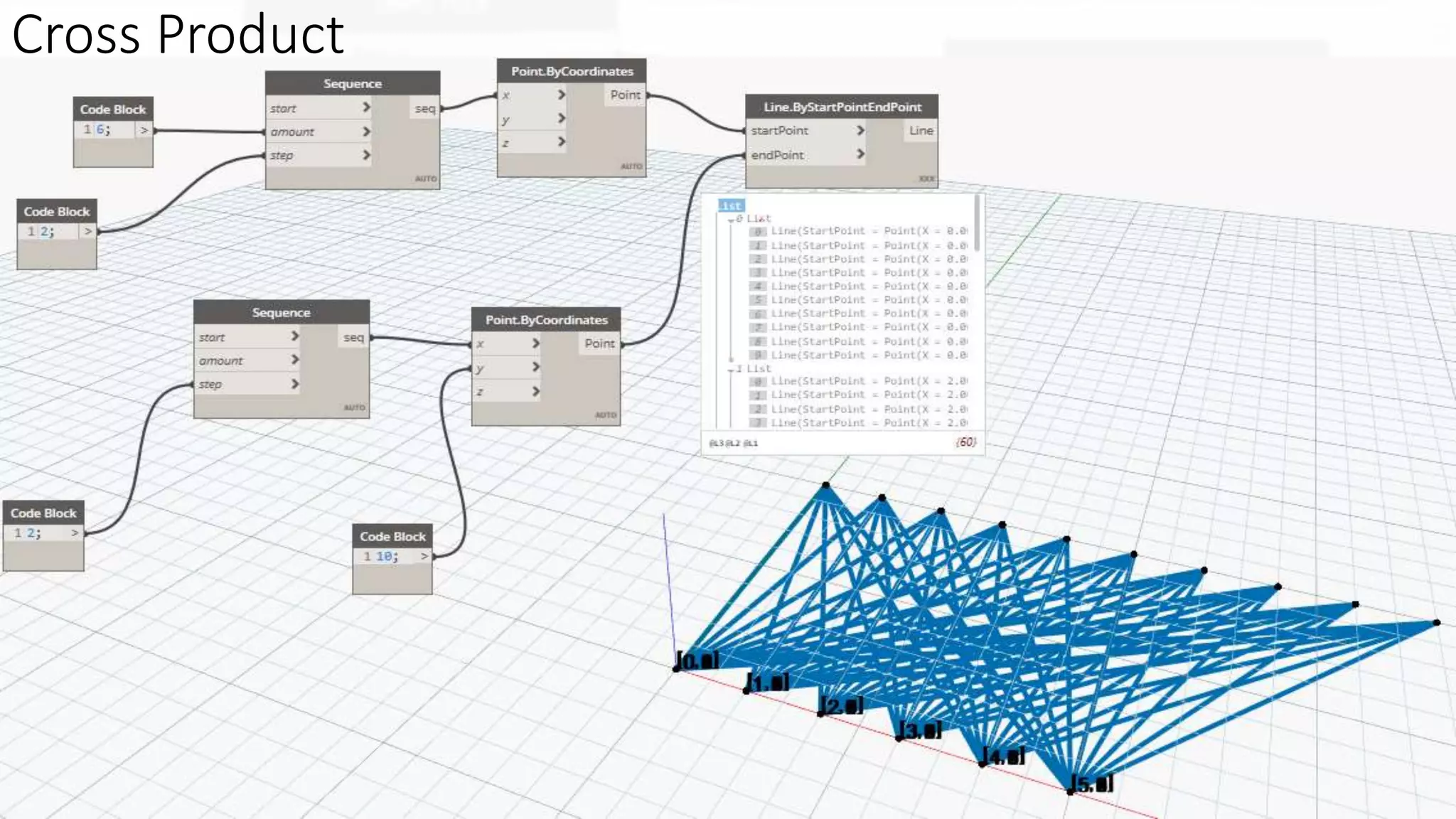 Lacing in dynamo | PPTX