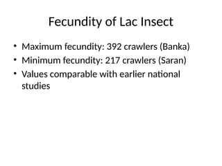 Saran Insect CULTIVATION OF Lac_Insect_Bihar Presentation.pptx
